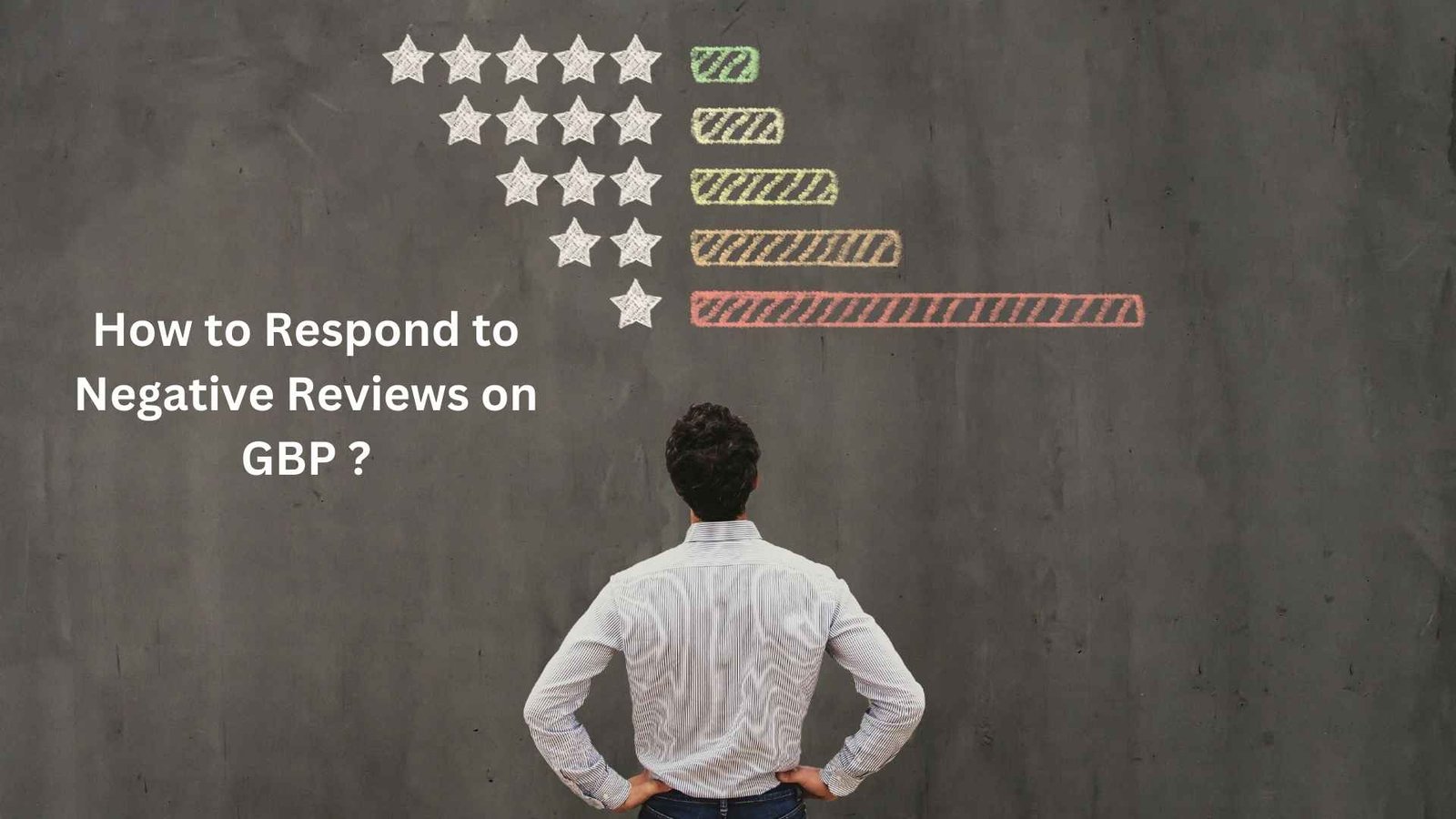 How to Respond to Negative Reviews on Google My Business