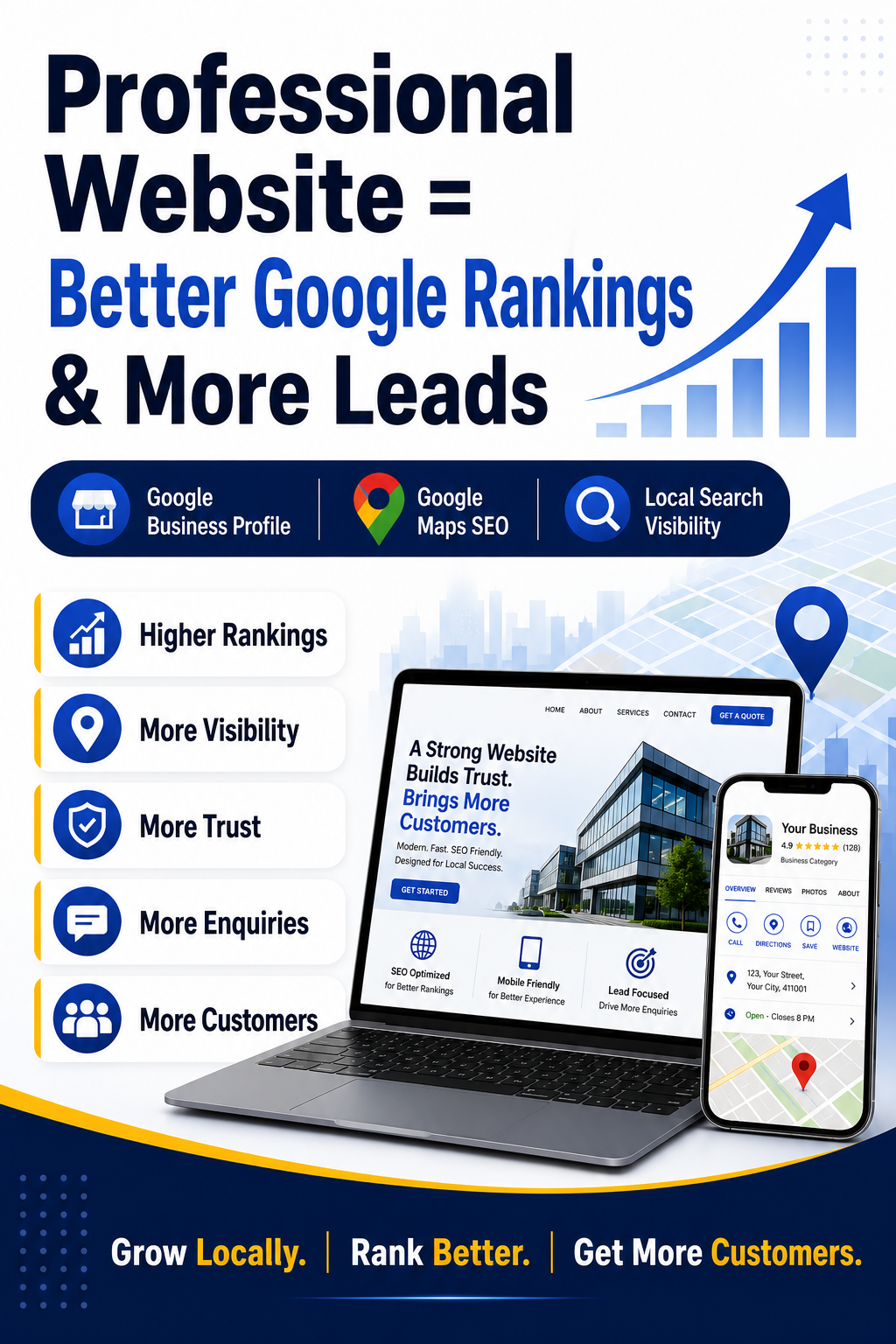 How a Professional Website Helps Google Business Profile (2)